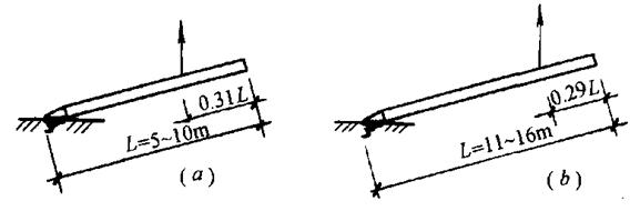 PHC管樁施工方法及工藝要求5.jpeg